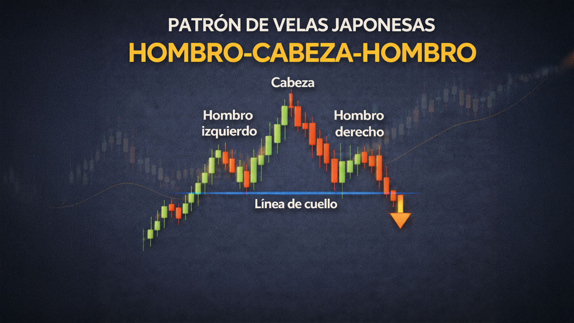 hombro cabeza