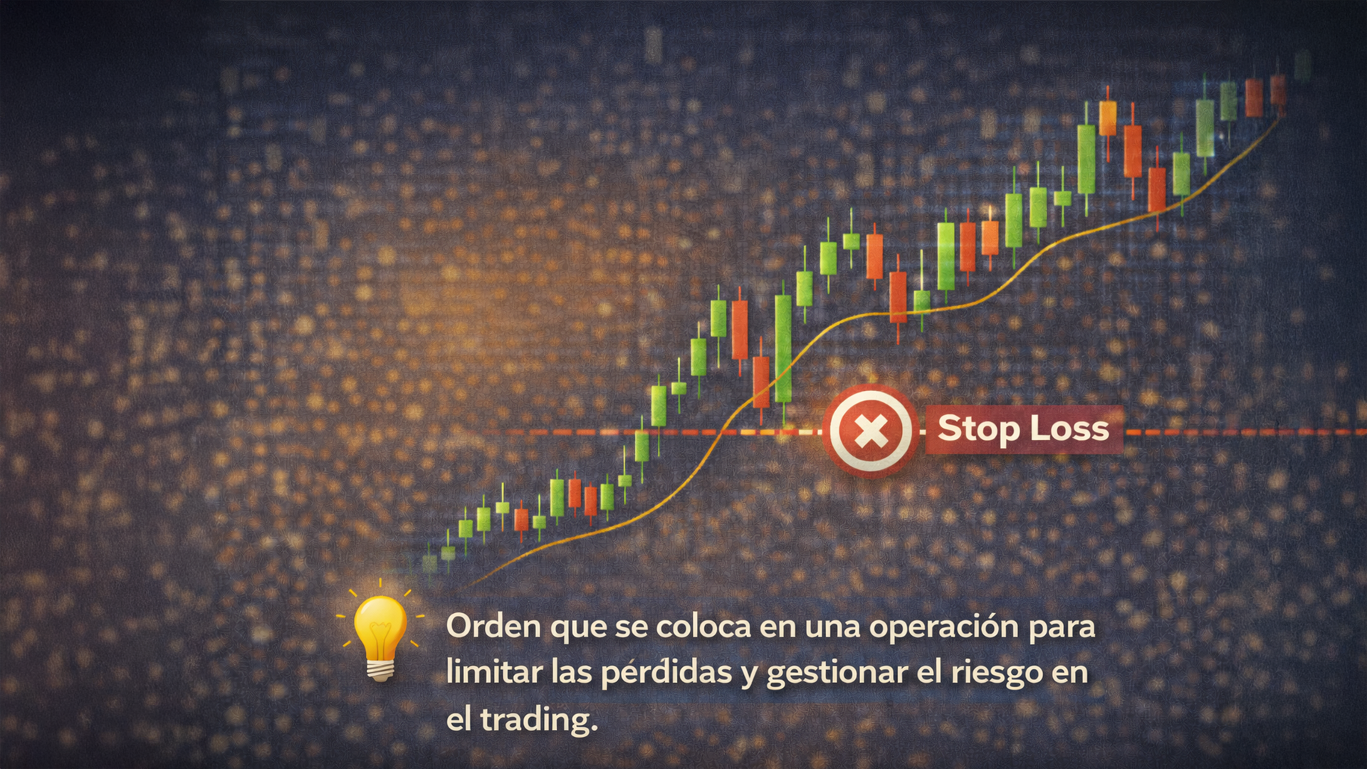 Stop Loss